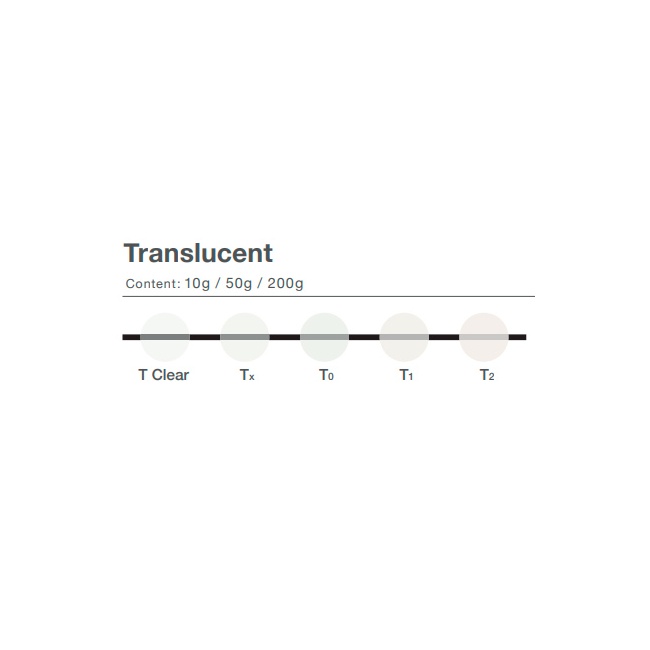 Noritake CZR Translucent. Прозрачная масса 10гр CZRT10 фото